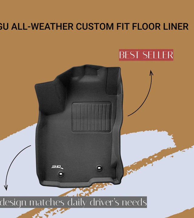 Personalized Floor Mats to Keep Your Car New | 3D Mats USA